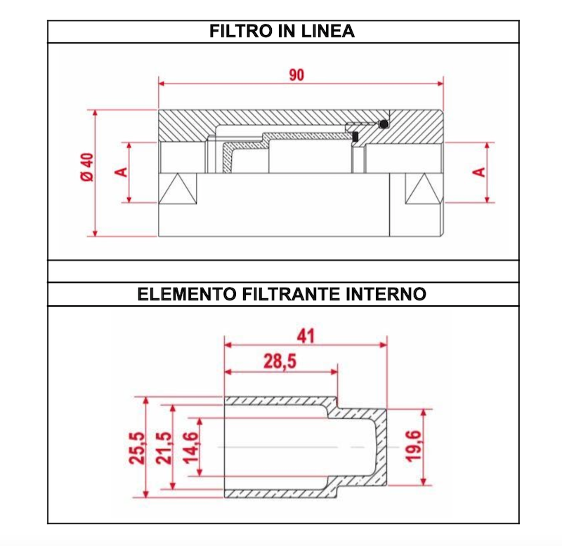 Dimensioni dei filtri oleodinamici in linea con antiestrusione per filtraggi ad alta pressione -Serie500