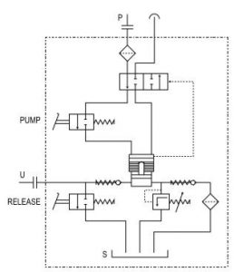 schema idraulico pompe serie HP