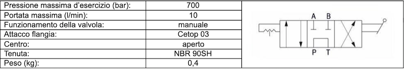 Specifiche tecniche della Valvola distributore manuale 700bar