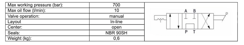 Valvola distributore in linea 700bar: specifiche tecniche